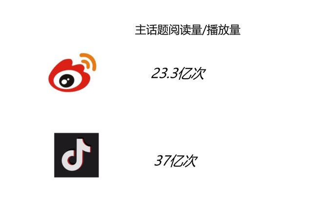 跃迁《淮水竹亭》靠什么捕获“自来水”开元棋牌“五一”过后收视、口碑双双(图9)