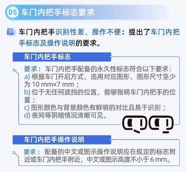 设计“再也不用担心打不开新能源汽车了”开元棋牌试玩中国将全面禁止隐藏式车门把(图7)